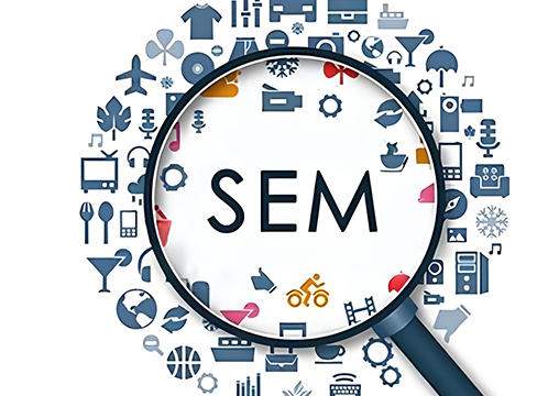 SEM竞价案例